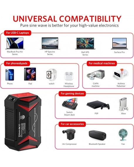 BESTEK 300Watt Pure Sine Wave Power Inverter with PD 30W USB-C QC18W USB Ports DC 12V to AC 110V